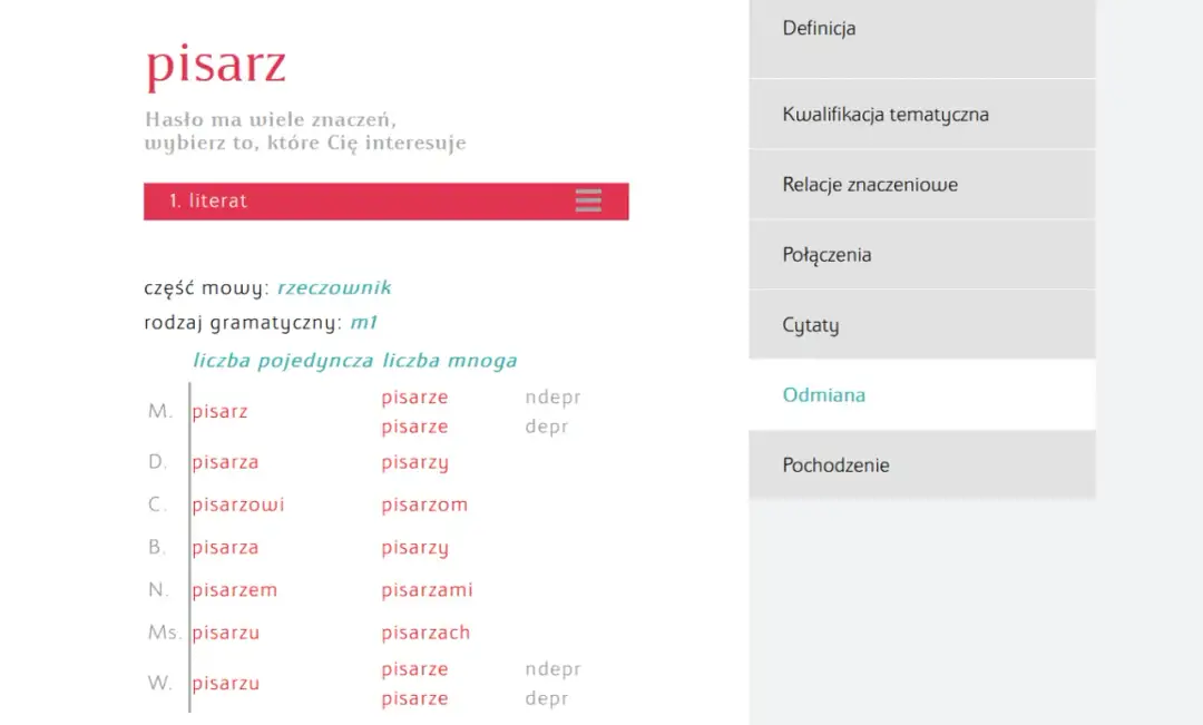 Wielki słownik ortograficzny PWN – poznaj jego najważniejsze cechy
