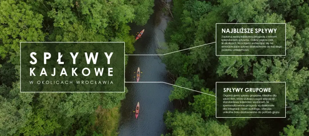 Spływ kajakowy Wrocław - najlepsze trasy, wynajem i porady dla początkujących