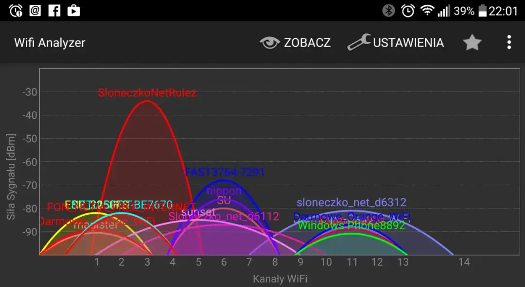 Jak wybrać najlepszy kanał Wi-Fi i uniknąć problemów z sygnałem?