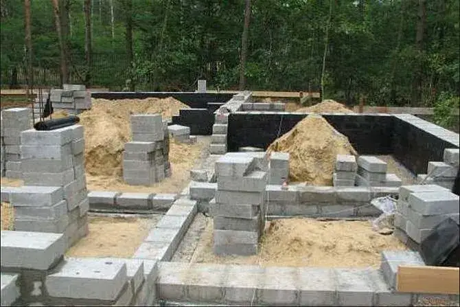 Co to jest fundament i dlaczego jest kluczowy dla budowy?