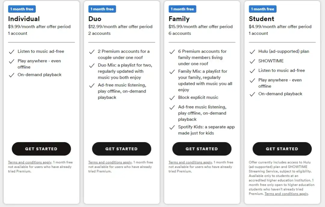 Ile kosztuje Spotify Premium Family? Sprawdź, czy to się opłaca