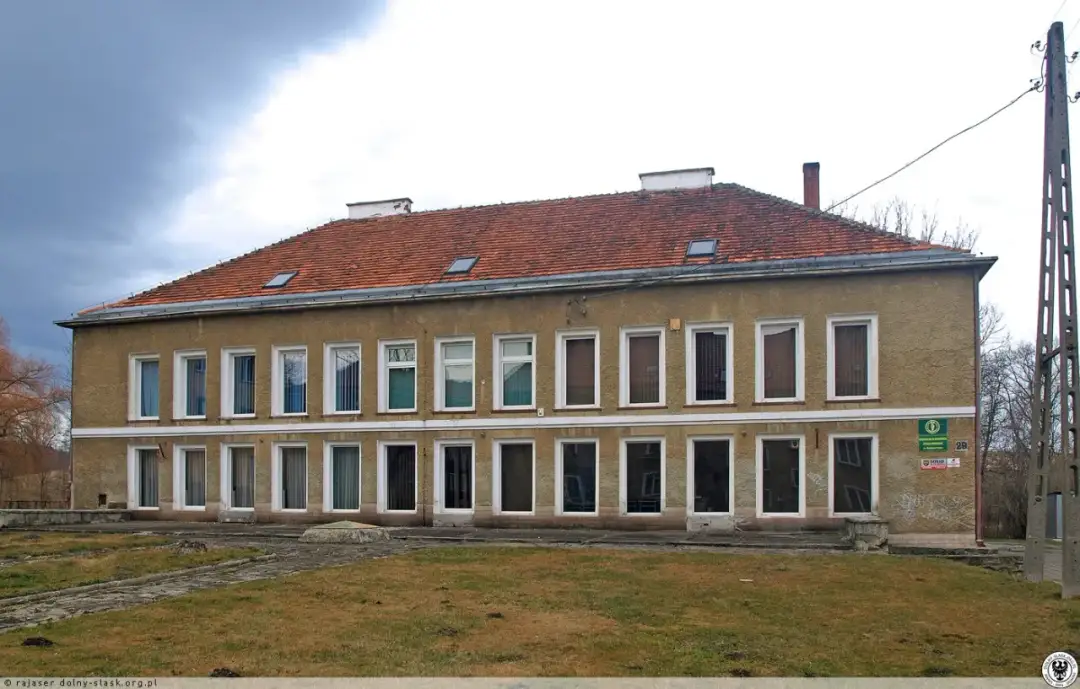 Rzemieślnicza Zasadnicza Szkoła Zawodowa im. S. Palucha: Edukacja z pasją