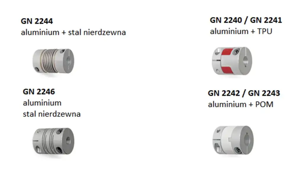 Jak prawidłowo dobrać sprzęgło do silnika elektrycznego - najważniejsze zasady