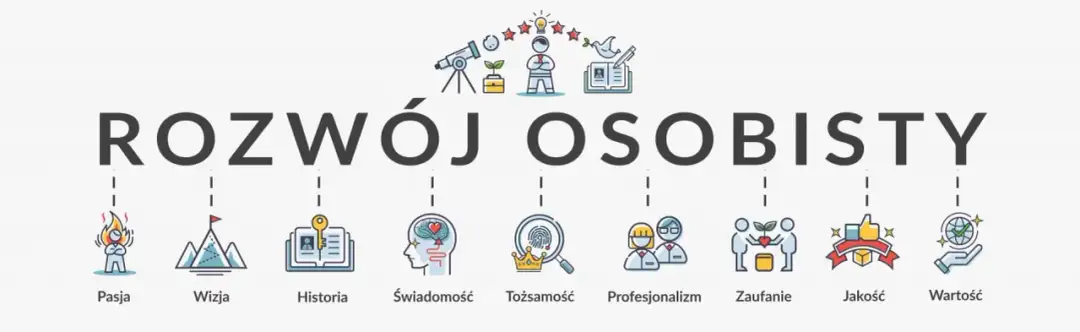 Rozwój osobisty co to? Kluczowe aspekty i korzyści dla Ciebie