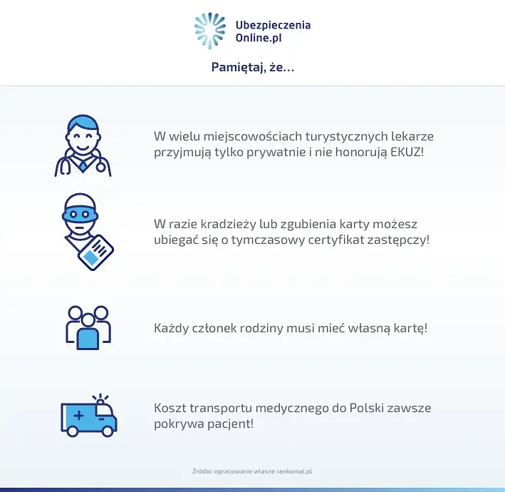 Jak się ubezpieczyć w NFZ pracując za granicą i uniknąć problemów zdrowotnych