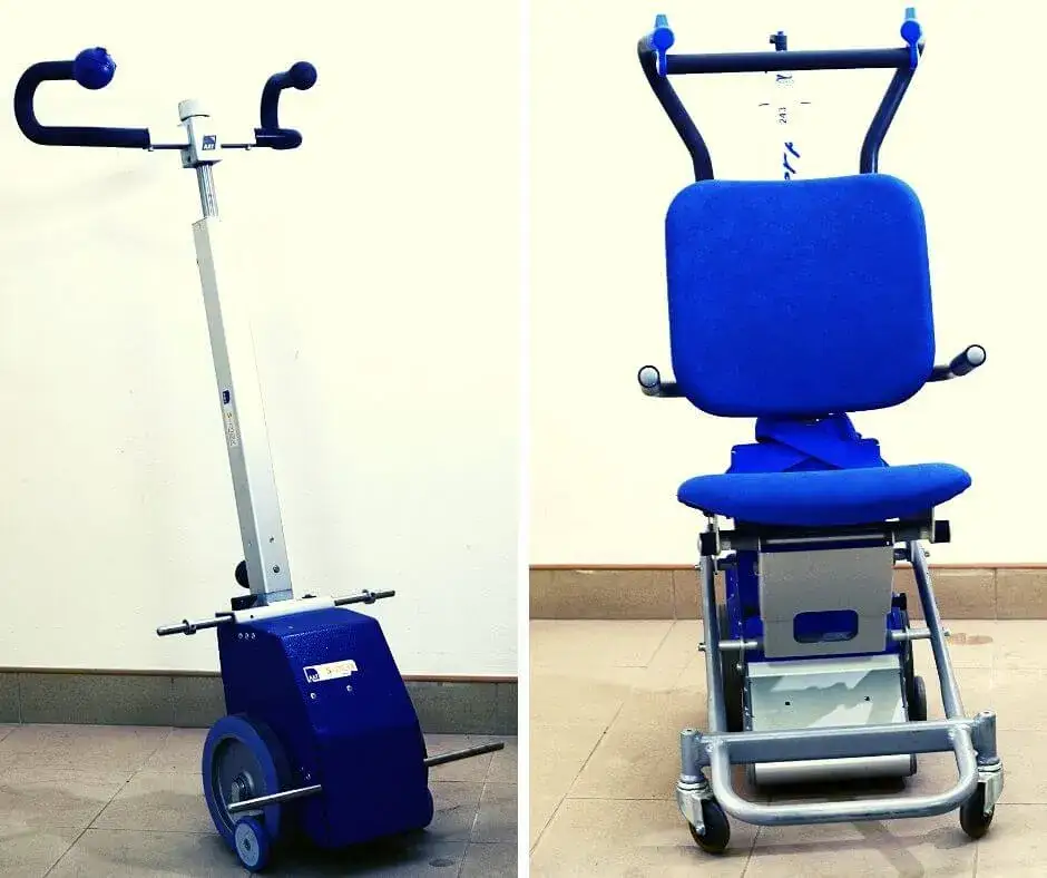 Jaki dochód do dofinansowania z PFRON? Sprawdź, czy się kwalifikujesz