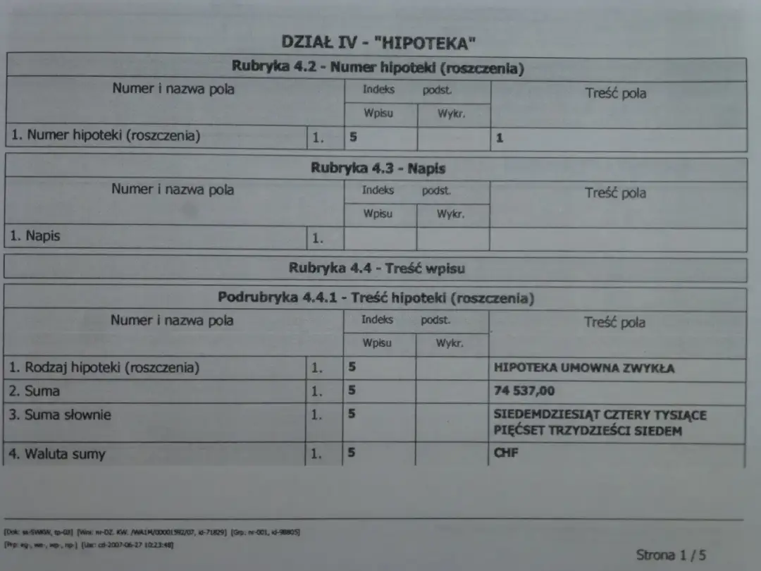 Jaki odpis z księgi wieczystej do sprzedaży mieszkania? Uniknij problemów z dokumentami