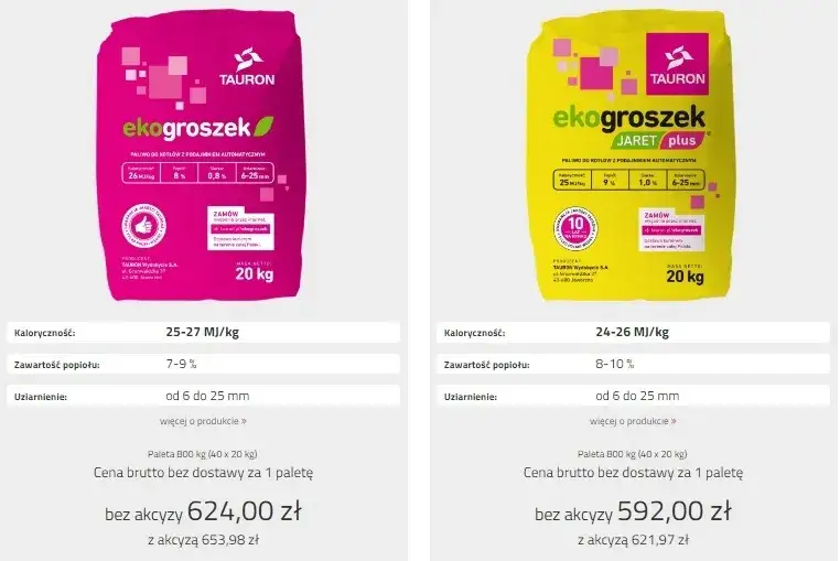 Jak kupić ekogroszek Tauron? Proste sposoby i ważne informacje