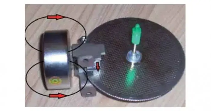 Jak zatrzymać licznik gazu magnesem i jakie niesie to ryzyko