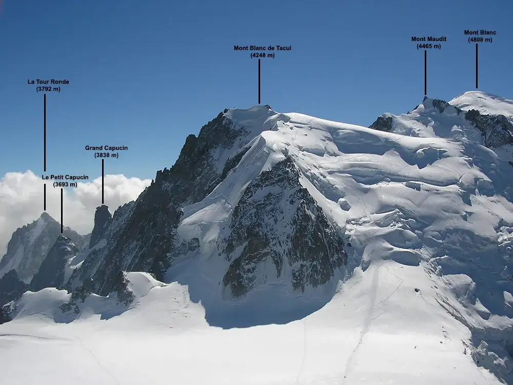 Mont Blanc w jakim kraju? Odkryj granice Francji i Włoch