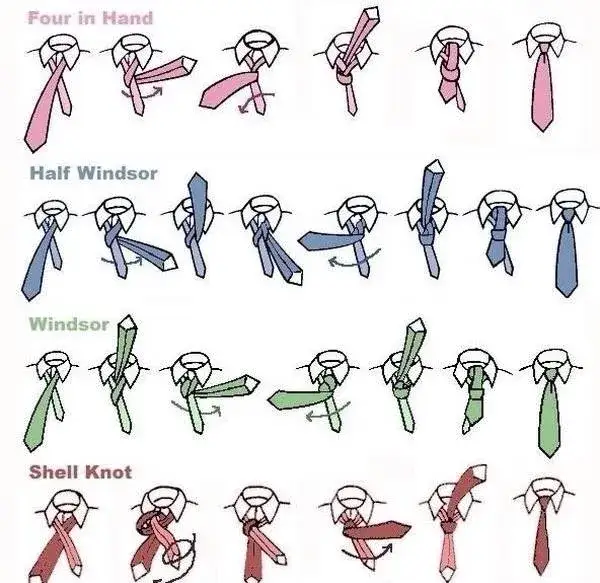 Jak zawiązać krawat Windsor: 10 prostych kroków do idealnego węzła