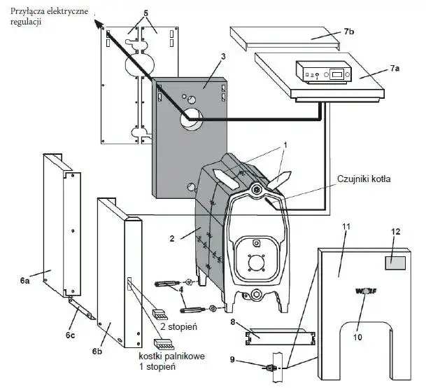 Stawka ryczałtu za montaż kotła CO - ile zapłacisz podatku?