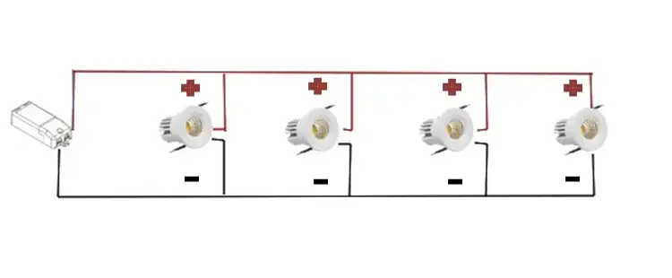 Combien de spots LED sur un disjoncteur 10A ? Évitez les erreurs courantes