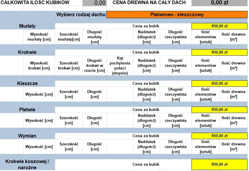 Kalkulator kosztu budowy dachu: Jak szybko oszacować wydatki?