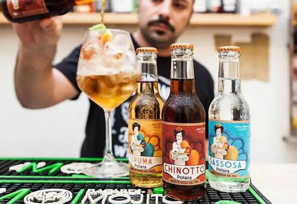 Chinotto napój: unikalny smak, który musisz spróbować w Polsce