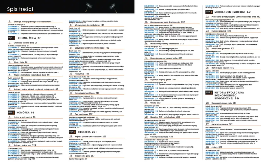 Biologia Villego czy Campbella - Który podręcznik wybrać?