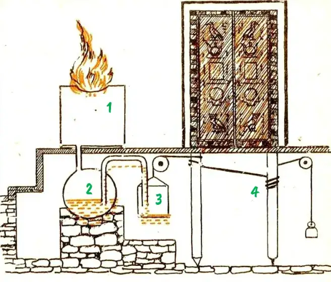 Starożytni Egipcjanie: 6 przełomowych wynalazków, które zmieniły świat