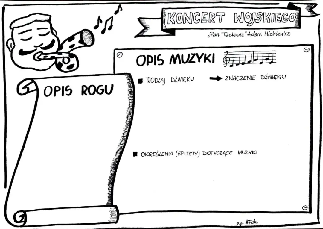Koncert Wojskiego - analiza wiersza Mickiewicza i jego znaczenie
