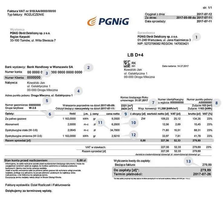 Gdzie jest numer licznika gazu? Sprawdź, aby uniknąć problemów z rachunkami
