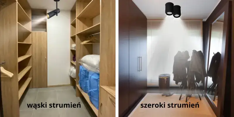 Jakie oświetlenie do garderoby, aby uniknąć złego doboru światła?