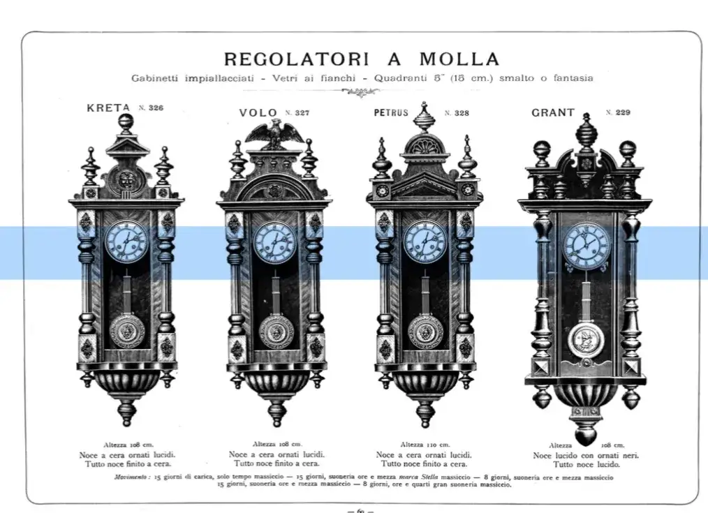 Katalog zegarów Gustav Becker - kompendium wiedzy dla każdego