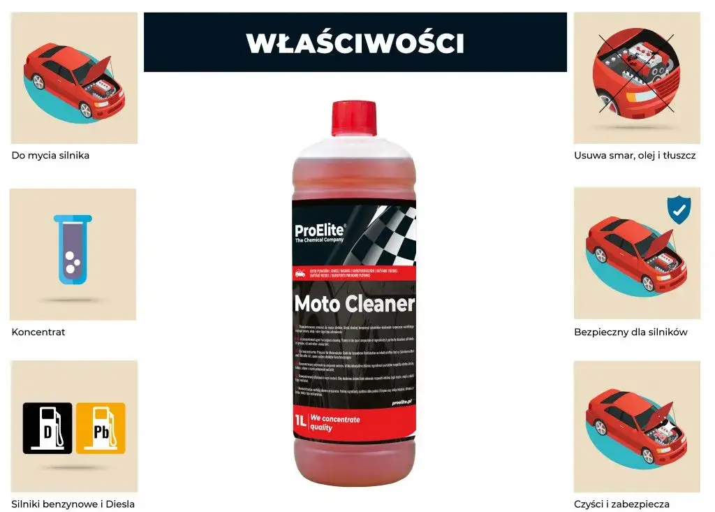 Silniki Claxon - preparat do mycia silników samochodowych