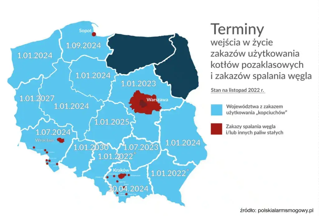 Wymiana pieca 2026: Terminy, dotacje i kary. Sprawdź swój region!