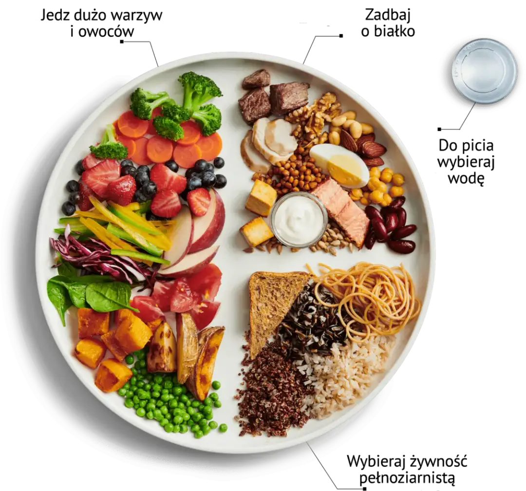 Ile kcal żeby przytyć? Klucz do zdrowego przyrostu masy ciała