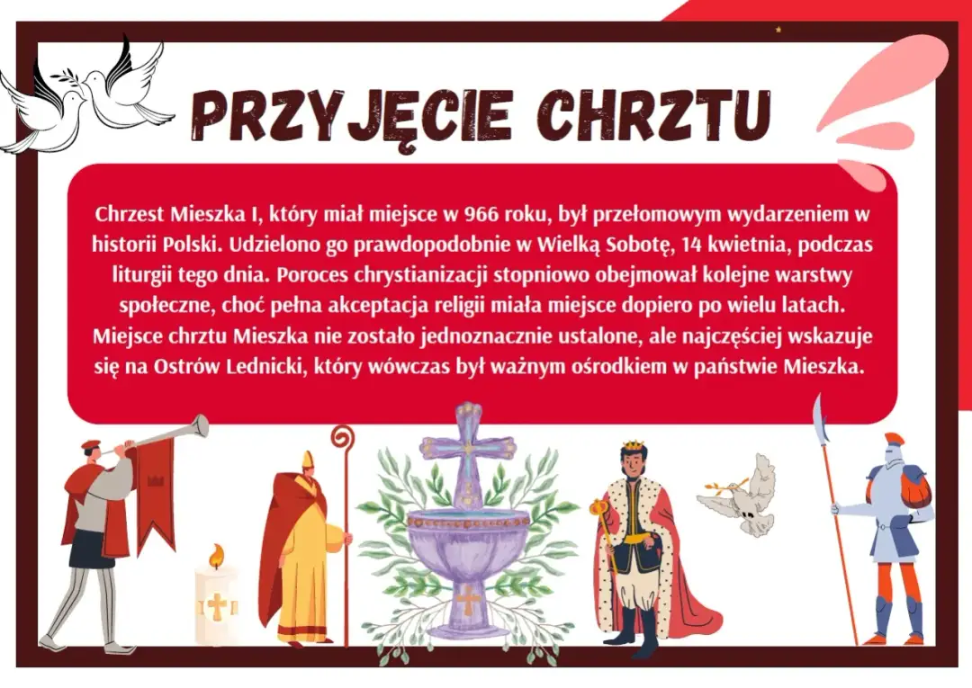 Czy z programu nauczania znika chrzest Polski? Co to oznacza dla uczniów?