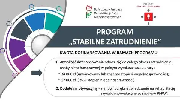 Stabilne zatrudnienie co to znaczy i jakie ma znaczenie dla bezpieczeństwa pracy