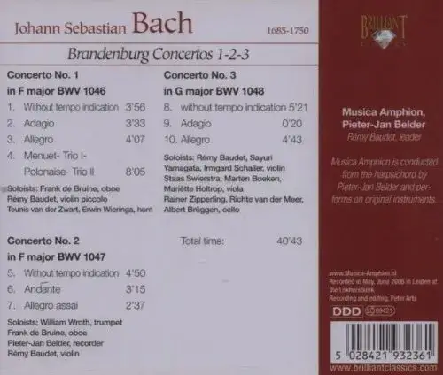 Koncerty Brandenburskie Bacha – Pełna lista arcydzieł i ich charakterystyka
