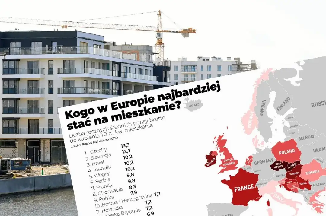 Ile kosztuje wynajem mieszkania w Czechach? Ceny, porady i więcej
