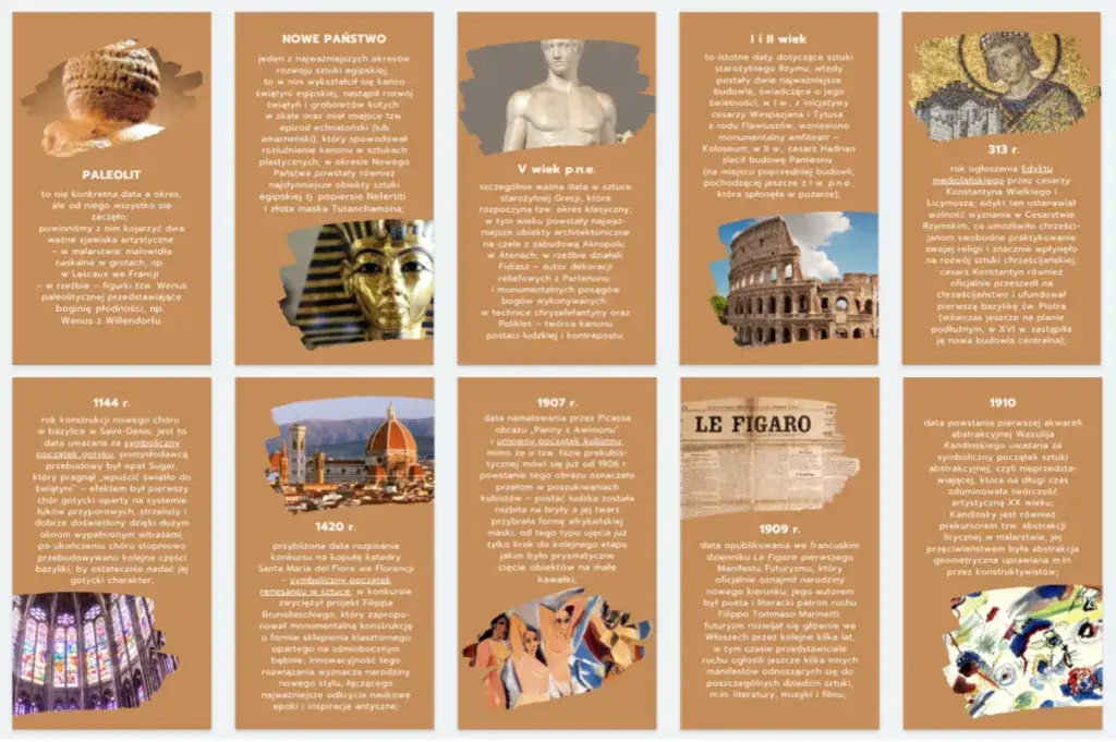 Ramy czasowe renesansu - Przełomowe daty i wydarzenia epoki odrodzenia