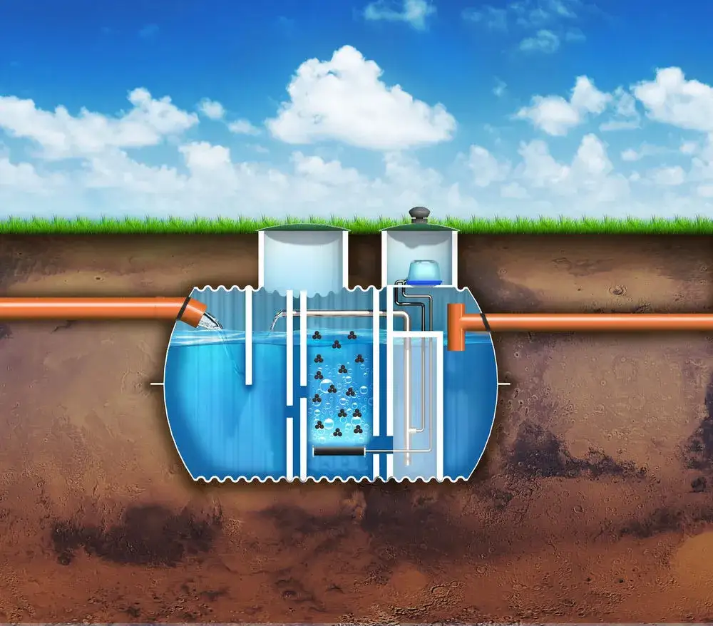 Oczyszczalnia biologiczna - co to jest i jak skutecznie działa?