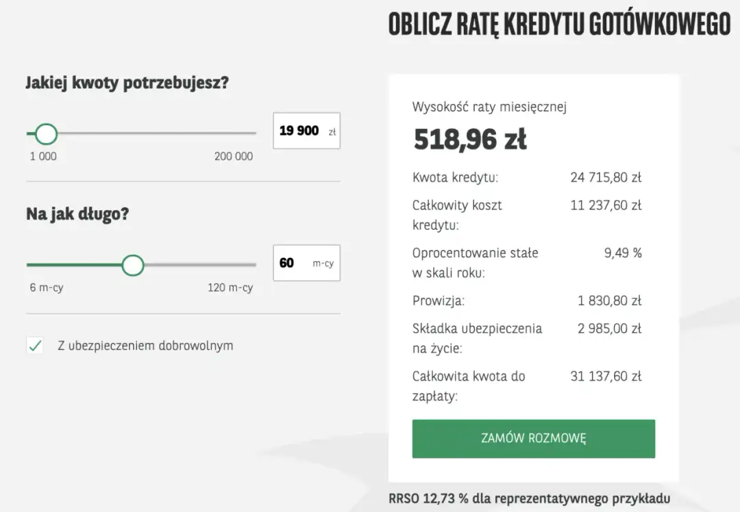 BNP Paribas kredyt gotówkowy kalkulator - Sprawdź online