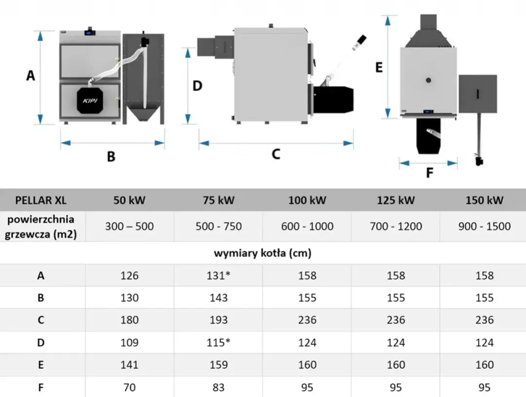 Kotły CO Pleszew Adamkiewicz - Wybierz efektywne rozwiązania grzewcze