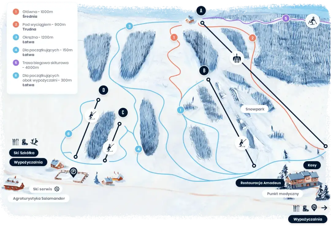 Kiczera snowpark - najlepsze trasy i atrakcje dla snowboardzistów