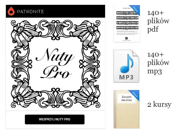 Nuty do Czego chcesz od nas – różne aranżacje do pobrania