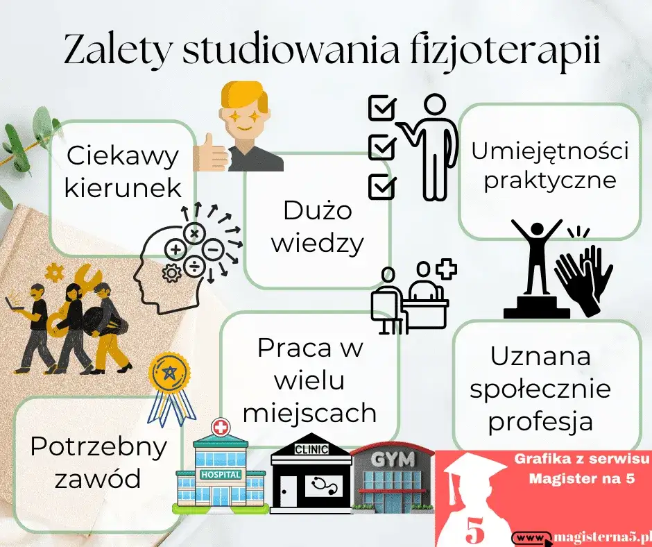 Fizjoterapia po studiach: ścieżki kariery, zarobki i specjalizacje