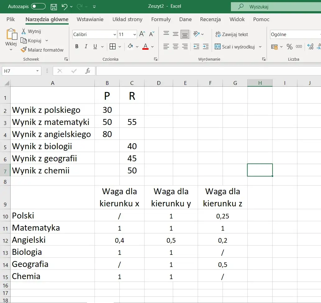 Ile procent z matury na fizjoterapię - poznaj wymagania i progi rekrutacyjne