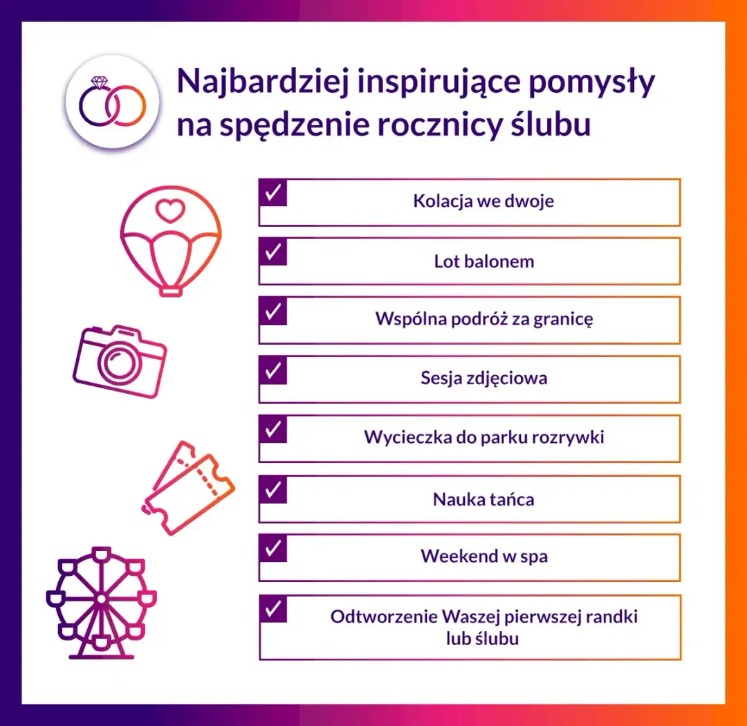 Rocznica ślubu 10 jaka: znaczenie, prezenty i pomysły na świętowanie