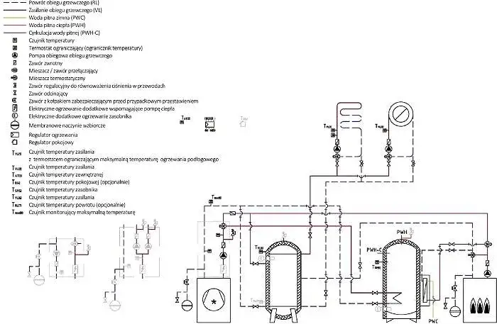 Jak dobrać bufor do pompy ciepła, aby uniknąć kosztownych błędów