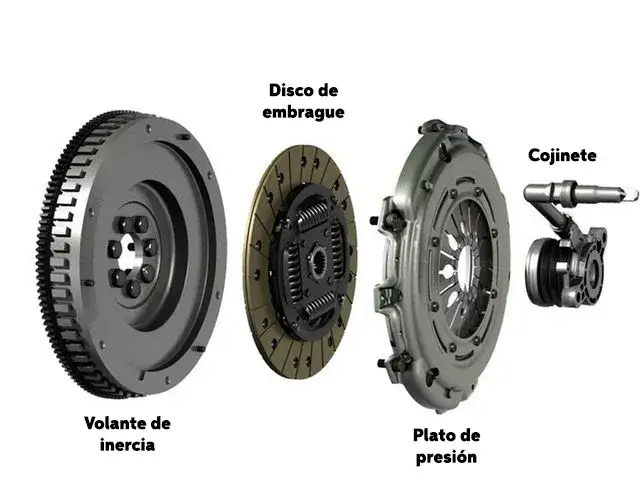 Cojinete de embrague precio: ¿Por qué varían tanto los costos?