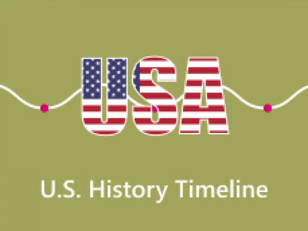 Historia cywilizacji amerykańskiej: Kluczowe wydarzenia i przemiany