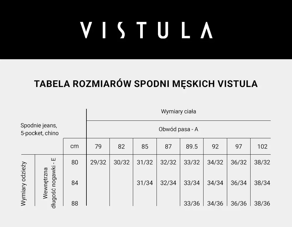 Spodnie męskie 36 jaki to rozmiar: Pełna tabela przeliczeniowa w calach i cm
