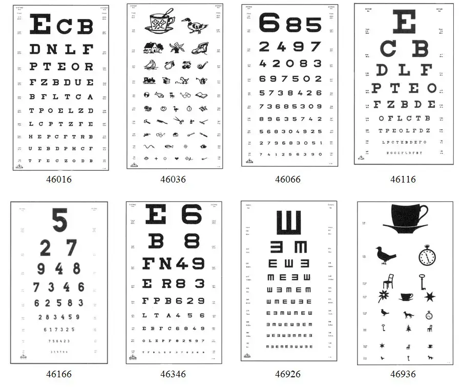Czego nie robić przed wizytą u okulisty, aby uniknąć błędów podczas badania