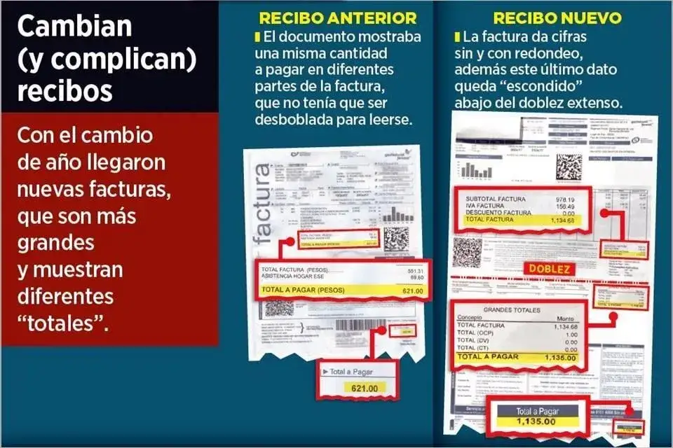 Cómo entender tu factura de gas natural y evitar sorpresas en el pago