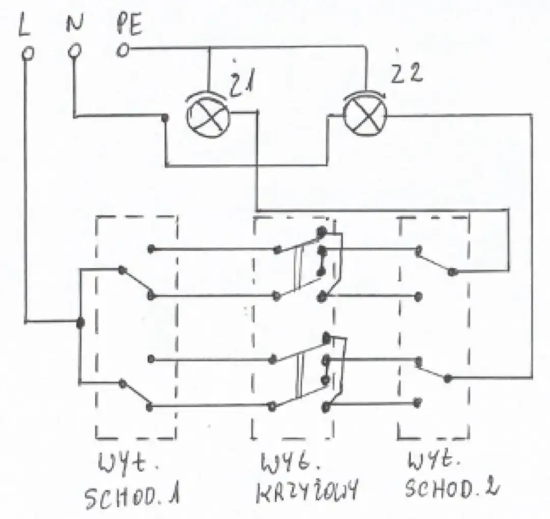 Jak podłączyć łącznik krzyżowy podwójny - uniknij najczęstszych błędów