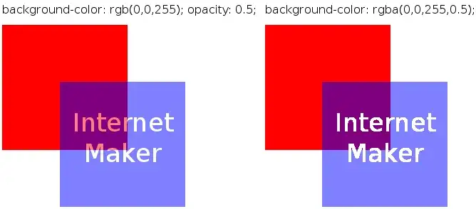 Jak dodać tło HTML - proste metody na piękne tła w CSS