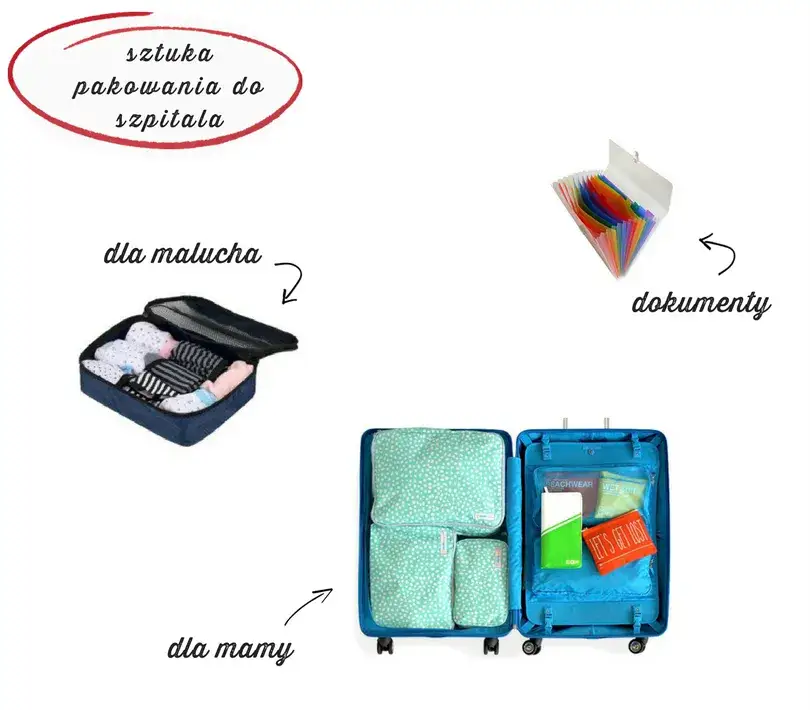 Co założyć do porodu? Kompletna lista rzeczy do szpitala